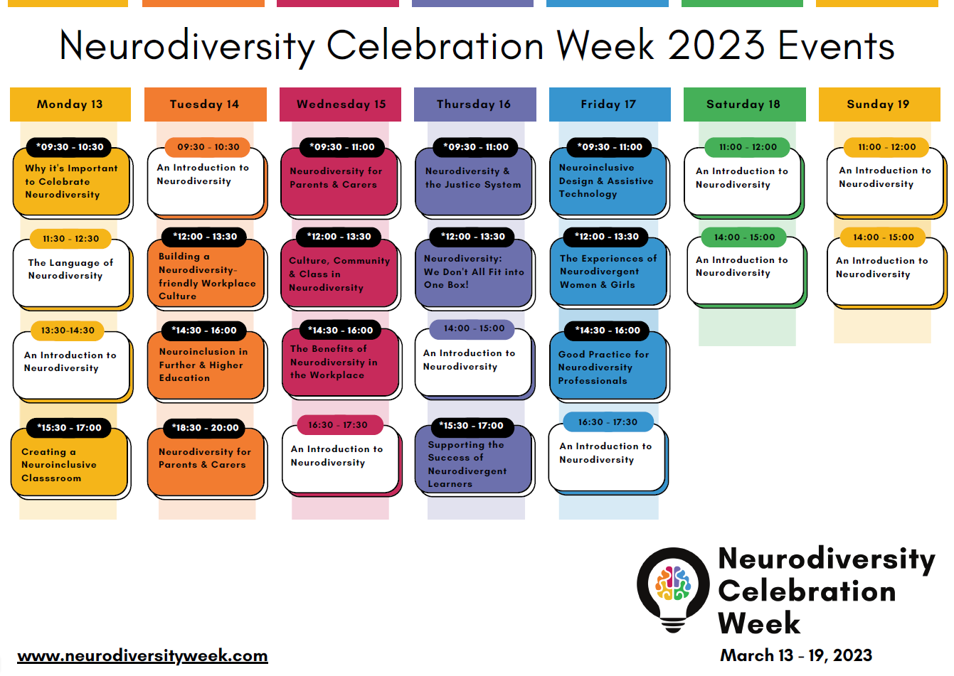 Neurodiversity Celebration Week Neurodiversity Celebration Week