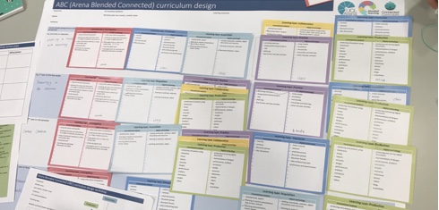 ABC Curriculum Design cards